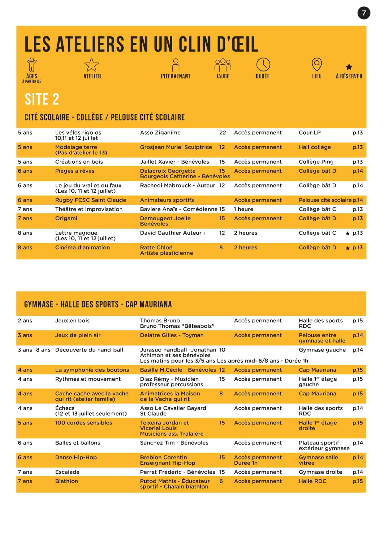 site 2 ateliers en un clin doeil - Festival Ideklic