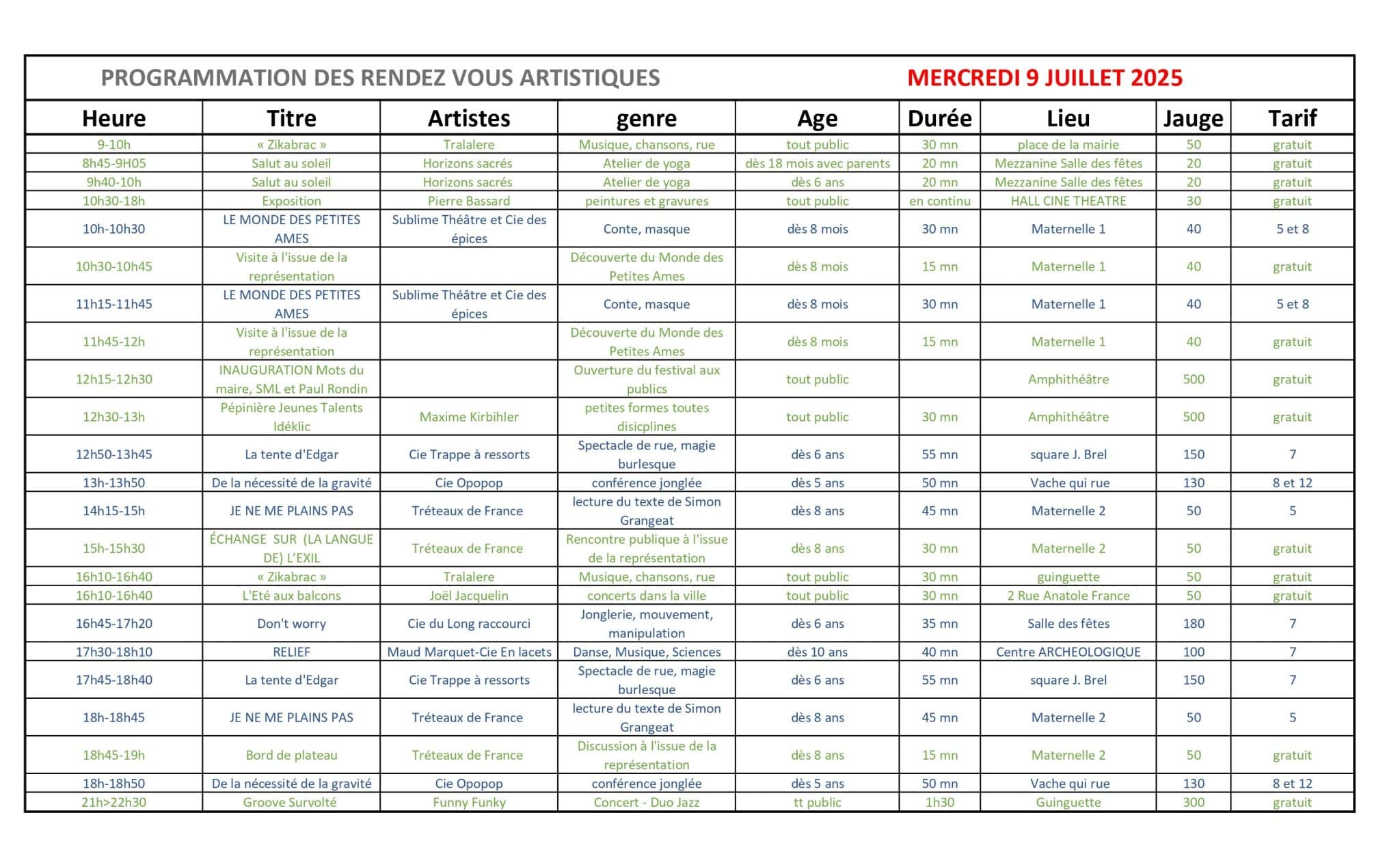 jour 1 mercredi 9 juillet 2025 deroule projets artistiques scaled - Festival Ideklic
