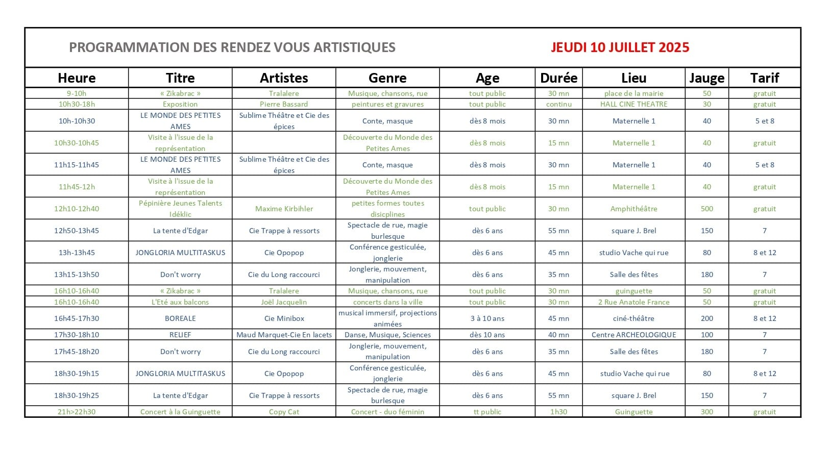 jour 2 jeudi 10 juillet 2025 deroule projets artistiques - Festival Ideklic