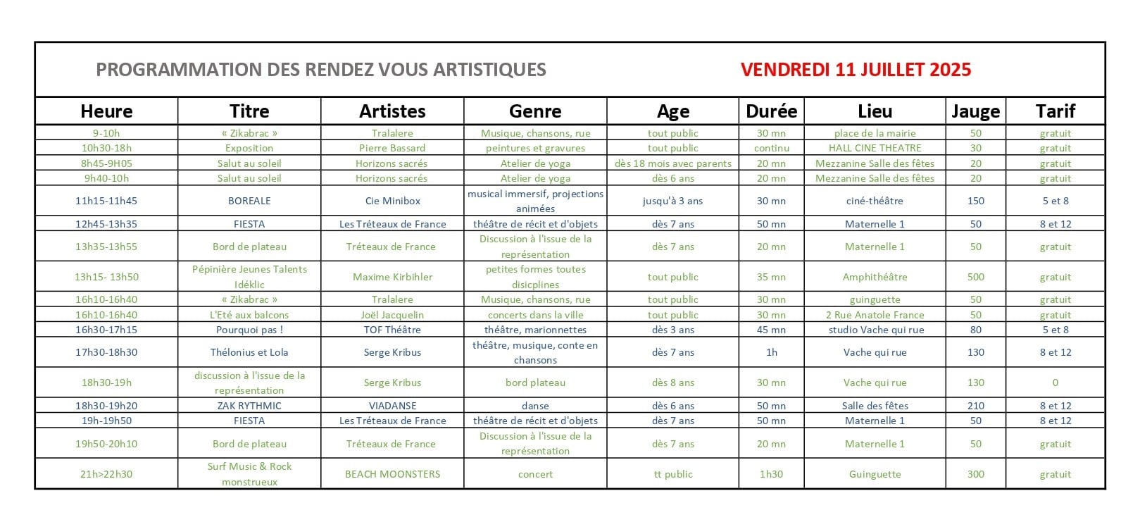 jour 3 vendredi 11 juillet 2025 deroule projets artistiques - Festival Ideklic