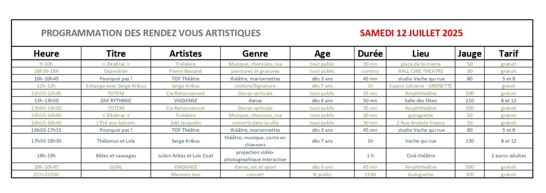 jour 4 samedi 12 juillet 2025 deroule projets artistiques 1 - Festival Ideklic